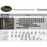 Legere Classic Series Bass Clarinet Reed