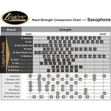 Legere Signature Series Alto Saxophone Reed